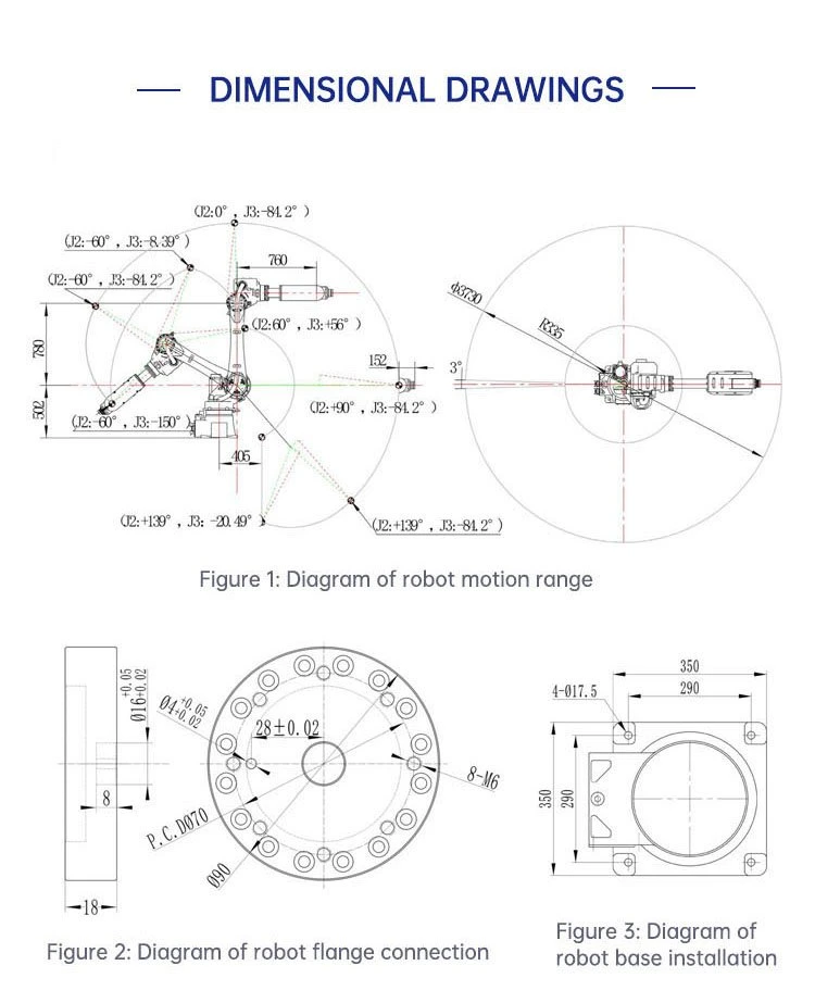 Multifunction Six Axis Mult-Joint Collaborative Robot Arm Simiar Kuka Robot Arm for Palletizing Industrial Robot Arm