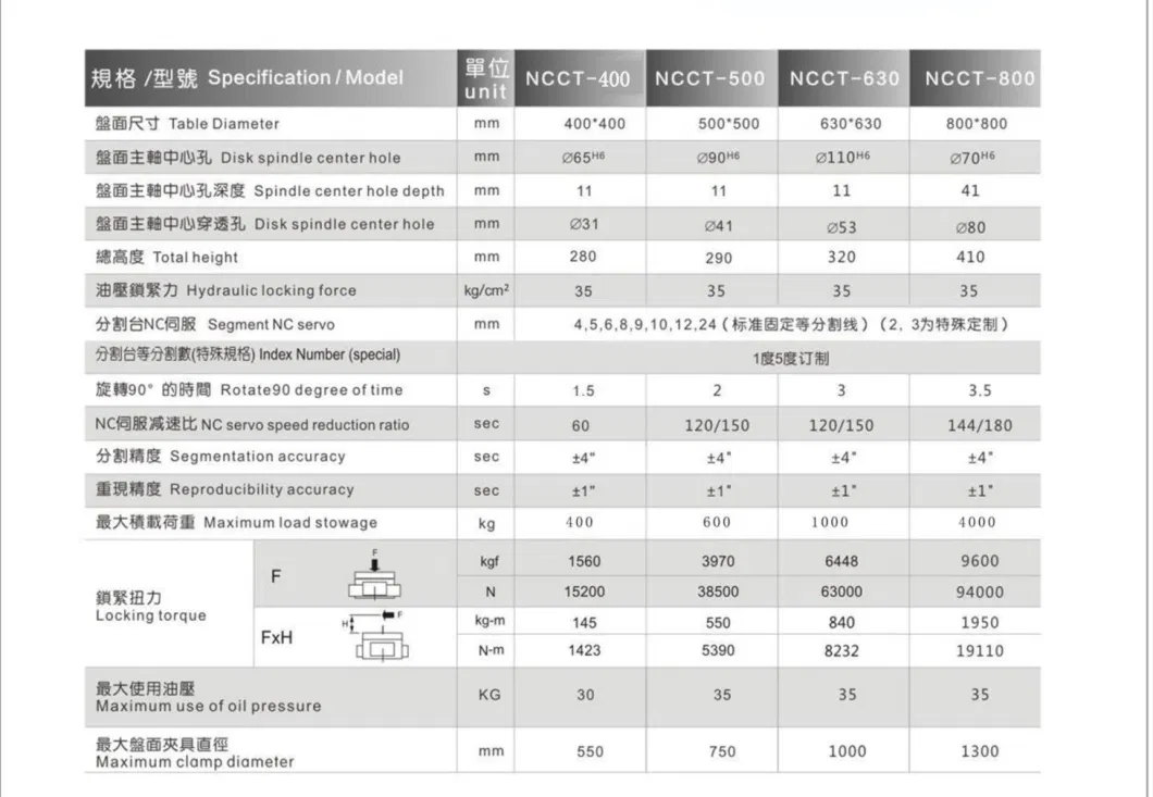 Precision Cam Rotary Table Use of Precision Three-Piece Clutch/ Non-Standard Special Machine